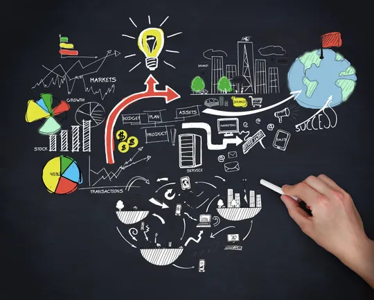 Are Your Recruiting KPI’s Helping or Hurting You?