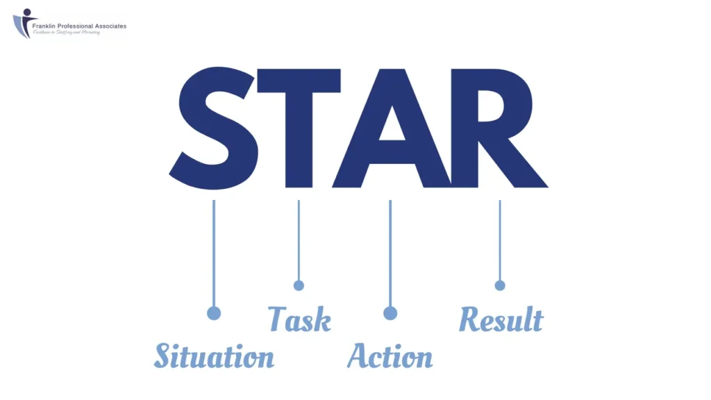 How To Use The STAR Response Method for Interviews